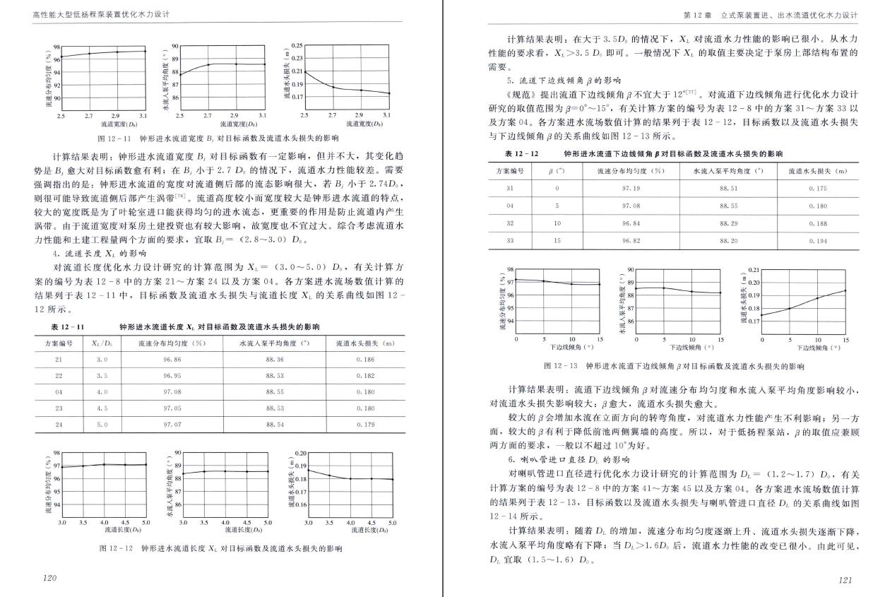 《高性能大型低扬程泵装置优化水力设计》PDF